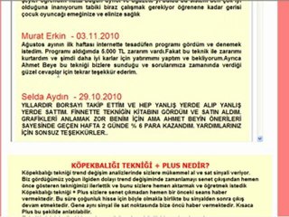 Borsa analiz-Borsada kaybetmeye son