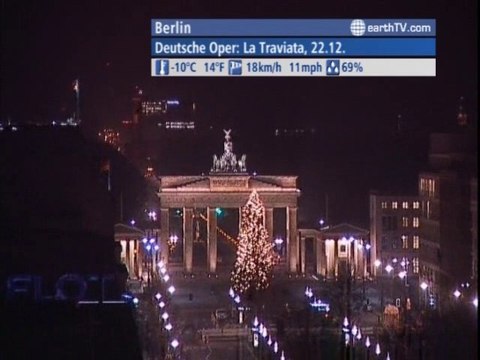 London - United Kingdom, Venice - Italy, Warnemunde - Germany, Pine Valley - Beijing - China, Berlin - Germany, Warsaw - Poland, Budapest - Hungary