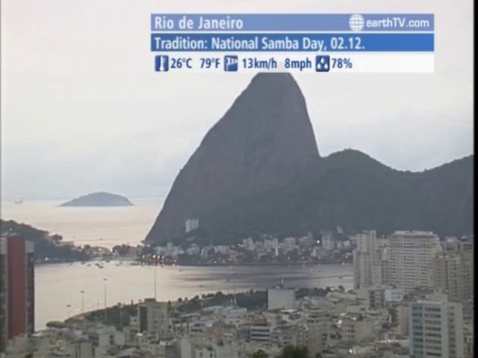 Palma de Mallorca - Spain, Lugano - Ticino - Switzerland, Antibes - Juan-les-Pins - France, Rio de Janeiro - Brazil, Pine Valley - Beijing - China, Arcachon - France, Santorini - Greece