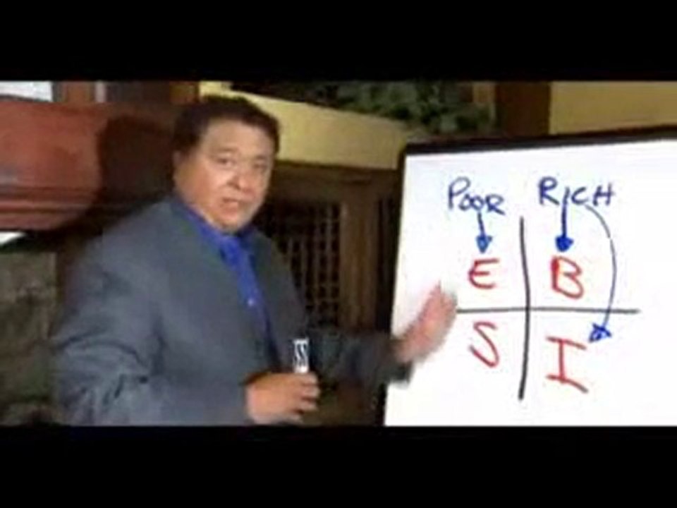 Robert Kiyosaki: How To Start Profitable Home Based Business