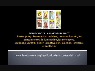 Significado de las Cartas del Tarot