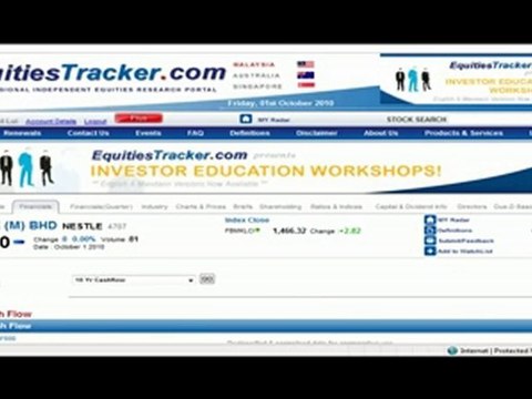 How to find Cash Flow from Investing Activities of a company