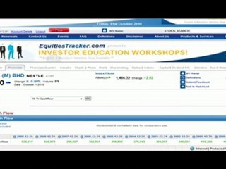 How to find Cash Flow from Financing Activities of a company