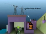 Deoditoo Les Ressources Energétiques