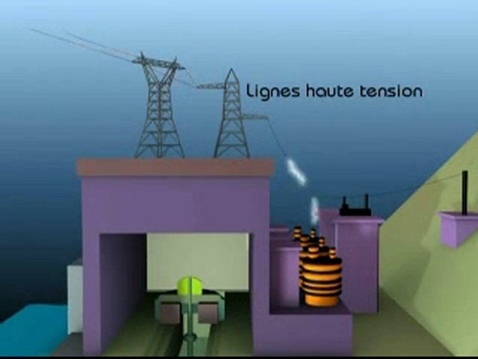 Deoditoo Les Ressources Energétiques