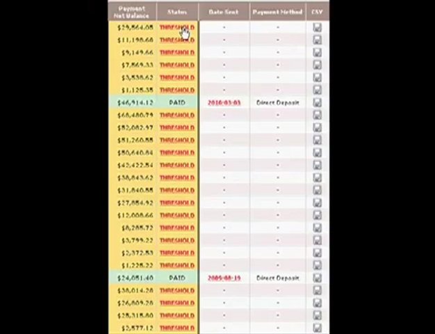 Online Money : Money Online | Making Money Guides