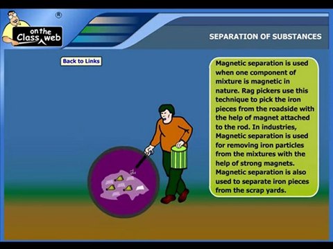 Separation of substances