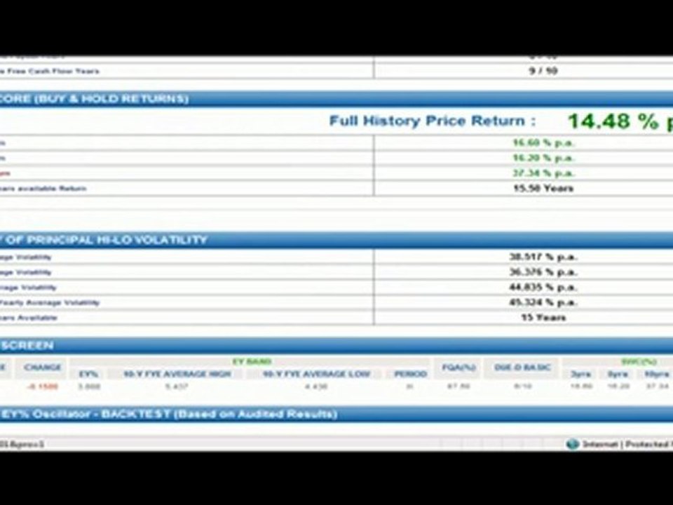 How to determine a company creates shareholder wealth