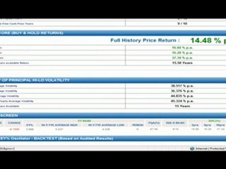 How to determine a company creates shareholder wealth