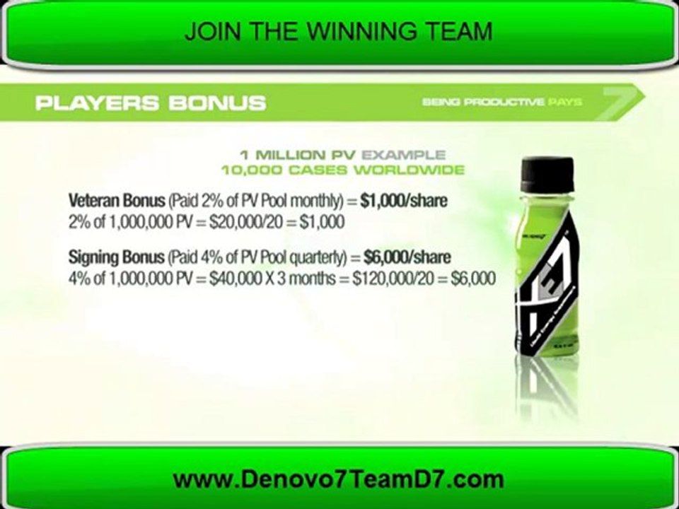 ENERGY DRINK BUSINESS OPPORTUNITY