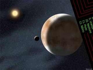 Dérèglement climatique - Nibiru ou Planète X ?