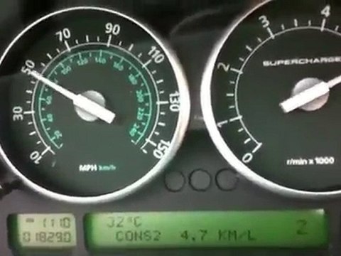 Land Rover Range Rover 4.2 SC V8 [2009] acceleration