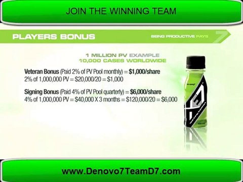 ENERGY DRINK BUSINESS OPPORTUNITY