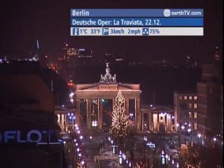 Lugano - Ticino - Switzerland, Munich - Germany, Barcelona - Spain, Berlin - Germany, Auckland - New Zealand, Sydney - Australia, Muscat - Oman