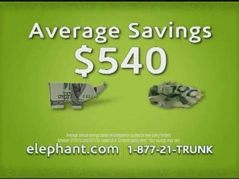 Best Car Insurance Services with Elephant Auto Insurance