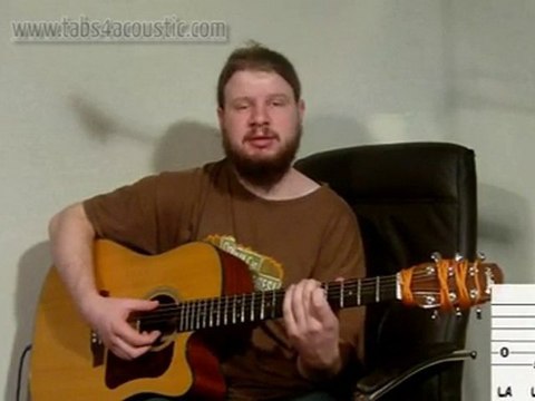 Comment accorder sa guitare (2/4)