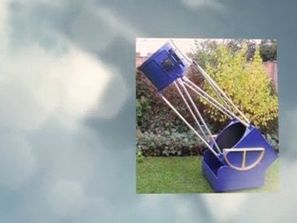 Finding The Best Telescope
