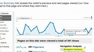 Web Analytics Training: Optimize Poor Performing Pages