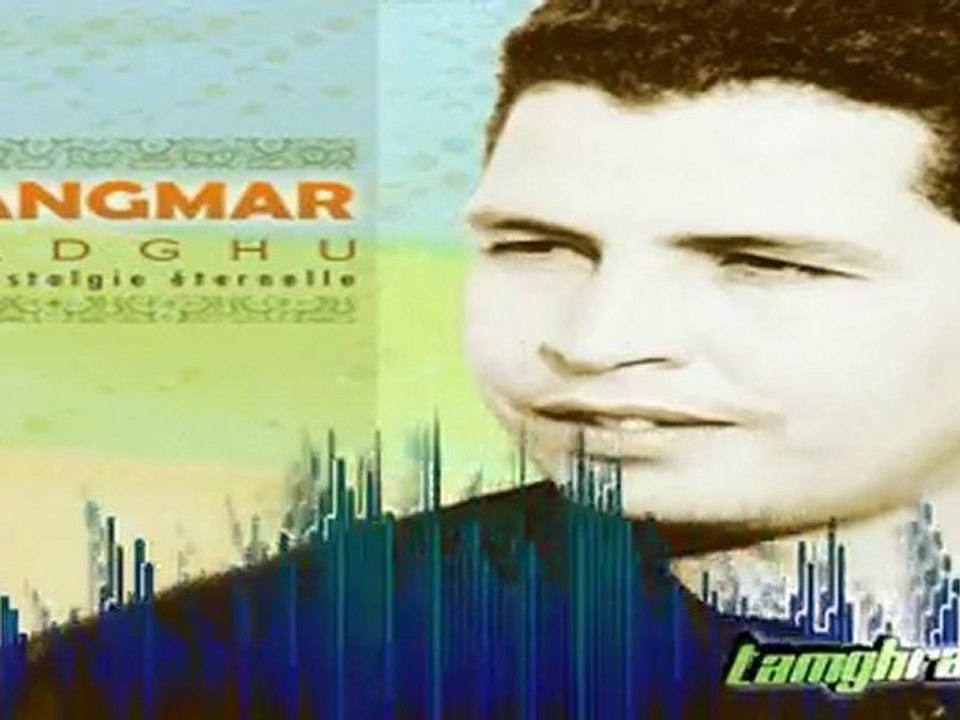 Angmar Adghu Imgwaran