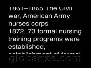 19th Century Nursing History