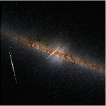 Représentation 3D du système HR 8799 et du système solaire