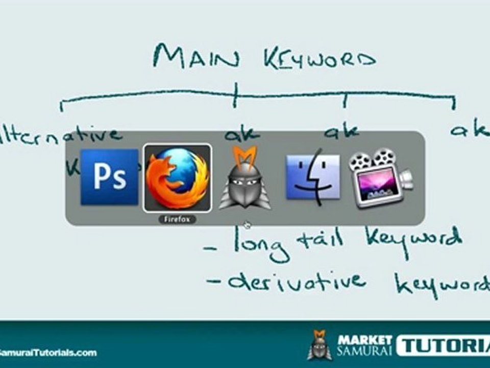 How to find alternative keywords in Market Samurai