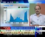 KOTAK SECURITIES - Opening Moves - NSE Nifty