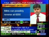 Kotak Securities - BSE Sensex - ET Now