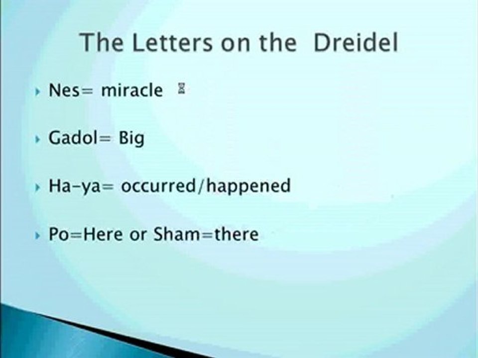 Learn Conversational Hebrew Lesson 12