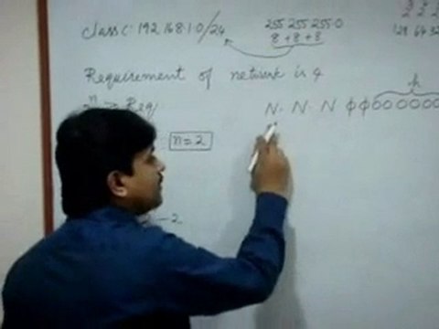 Subnetting,Introduction to Subnetting