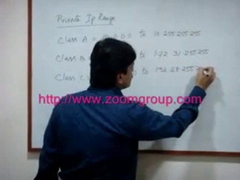 Training Videos:CCNA,IP Addressing,CCNA boot camps