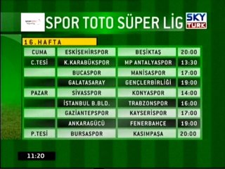 Süper Lig'de Haftanın Programı