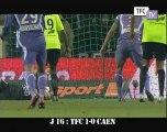 Les actions de TFC - Caen