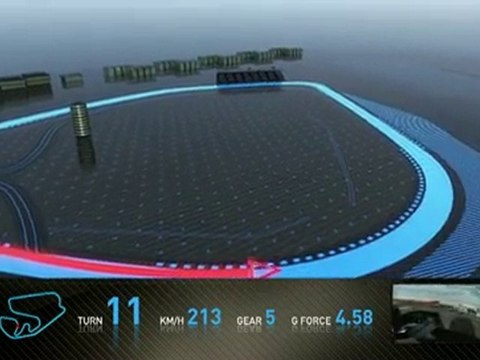 F1 Interlagos Circuit Preview with Mark Webber