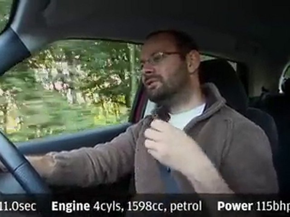 Nissan Juke Review