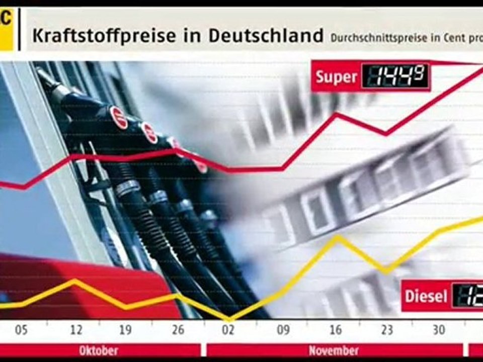 CAR-NEWS WEEKLY 10.12.2010 - Deutsch