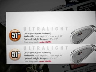 US Kids Golf Clubs - Size Fitting Guide for US Kids Equipme