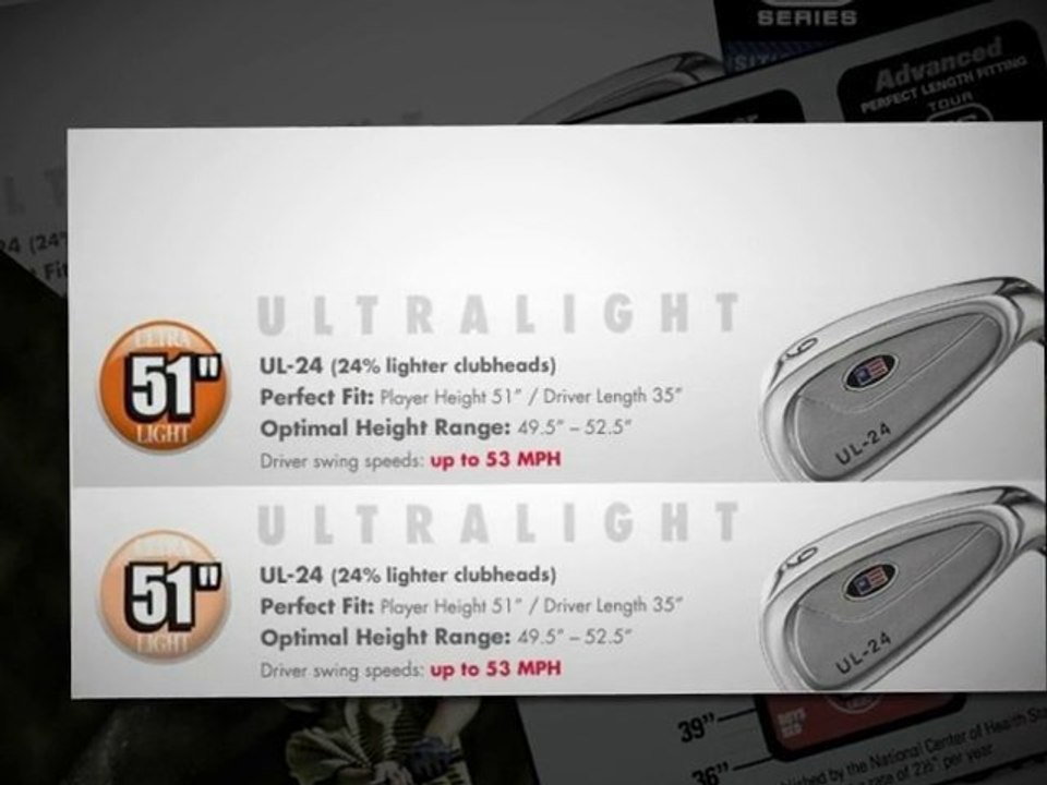 US Kids Golf Clubs - Size Fitting Guide for US Kids Equipme