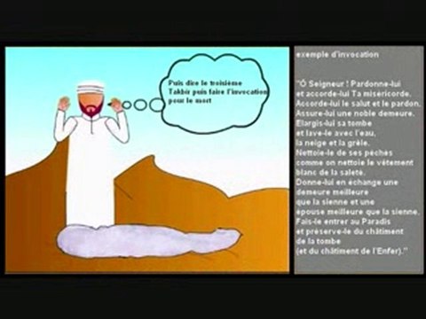 Description de la priere mortuaire