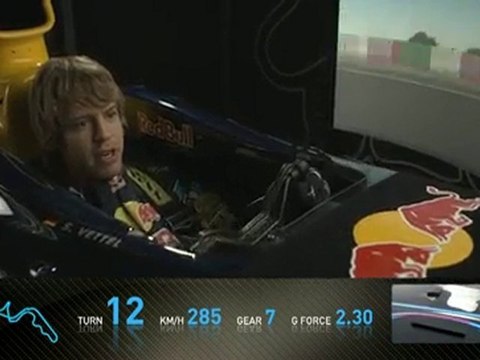 F1 Track Simulator - Sebastian Vettel at Suzuka