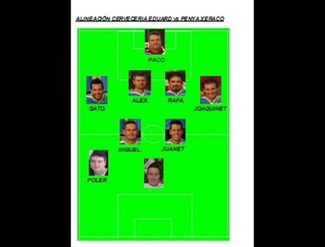 ALINEACIÓN PENYA vs CERVECERIA EDUARD