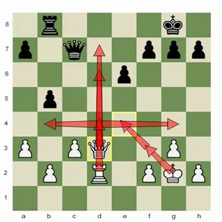 General Strategy: The Open File!