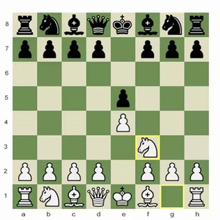 Fiasco Positional Disaster