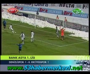 Denizlispor: 1 - Kayseri Erciyesspor: 1