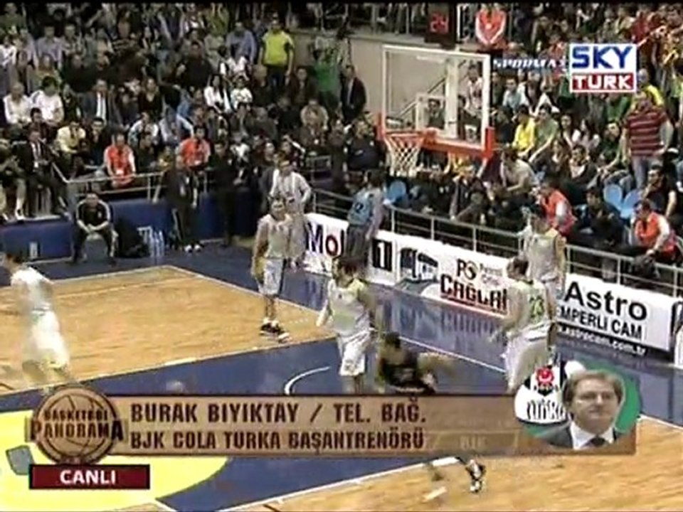 Basketbolpanorama
