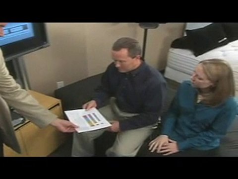 Furniture, SLEEPY'S - (866) 753-3797 - New York, Bronx, Bro