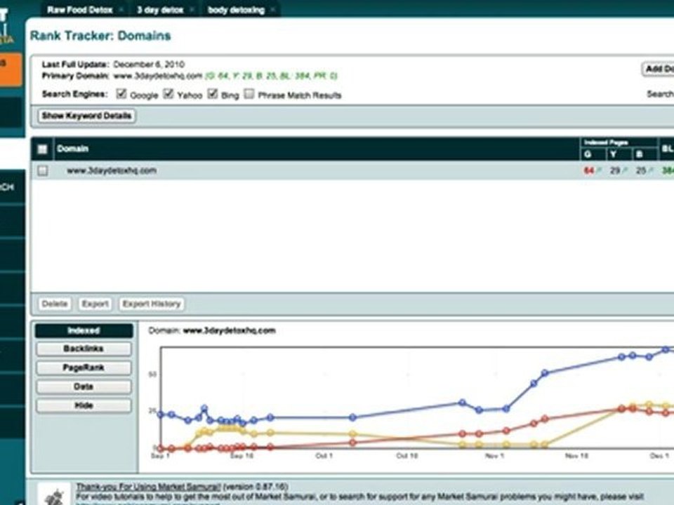 How to Track Site's Ranking - Market Samurai Rank Tracker