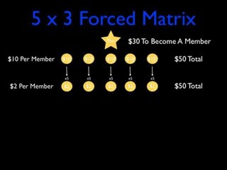 Final Matrix comp plan