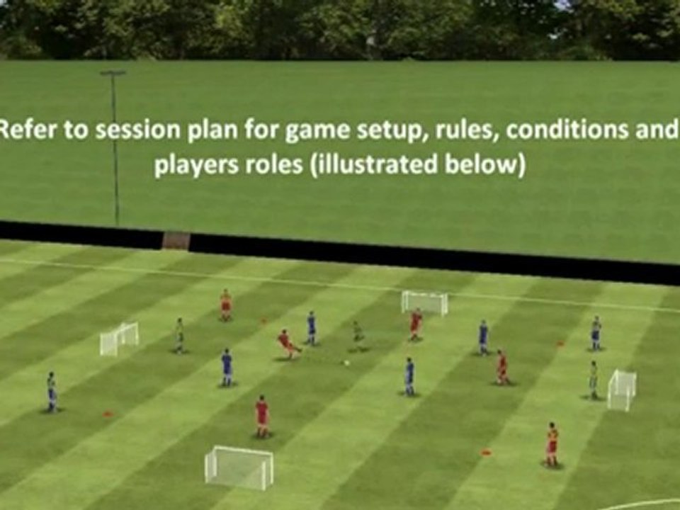 Football drill - Passing under pressure