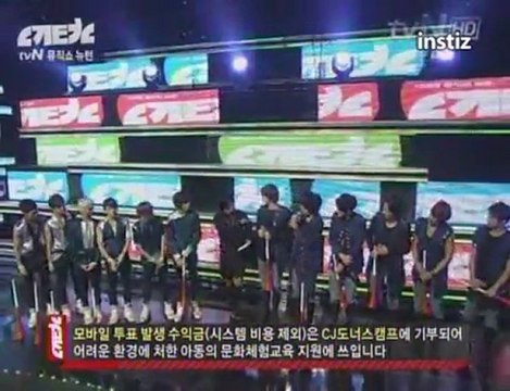 100830 - tvN Music Show Newton - CSS, Teen Top MC